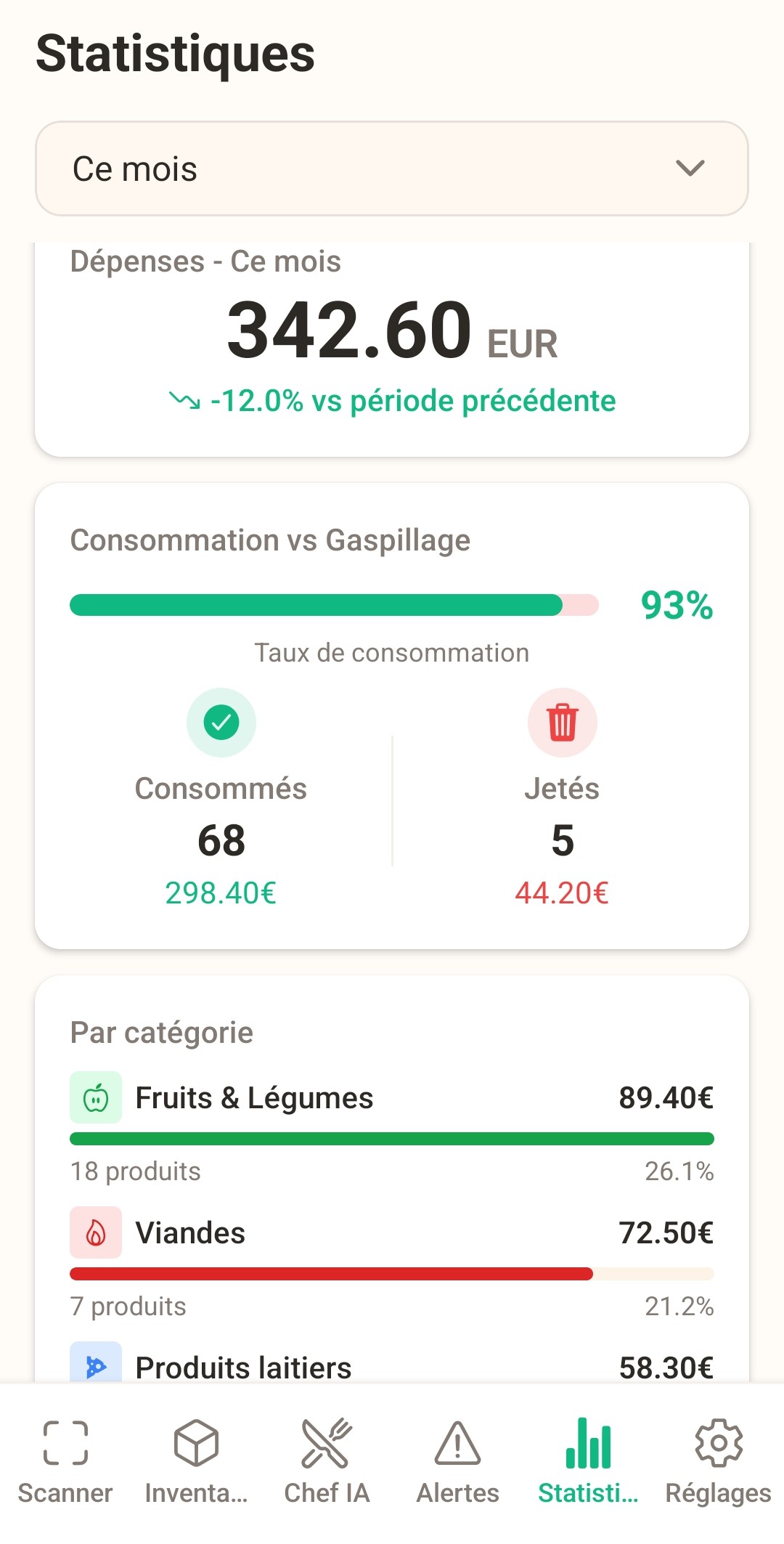 Statistiques et économies